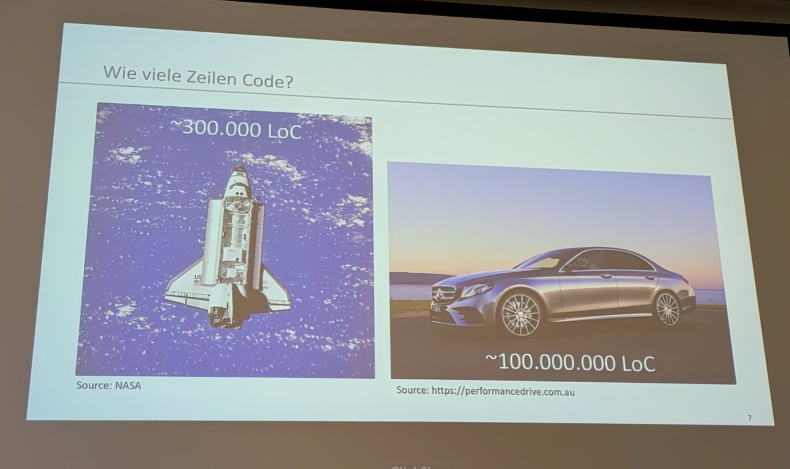 Vergleich der Codezeilen: Raumfähre mit ca. 300.000 und Auto mit ca. 100.000.000 LoC.