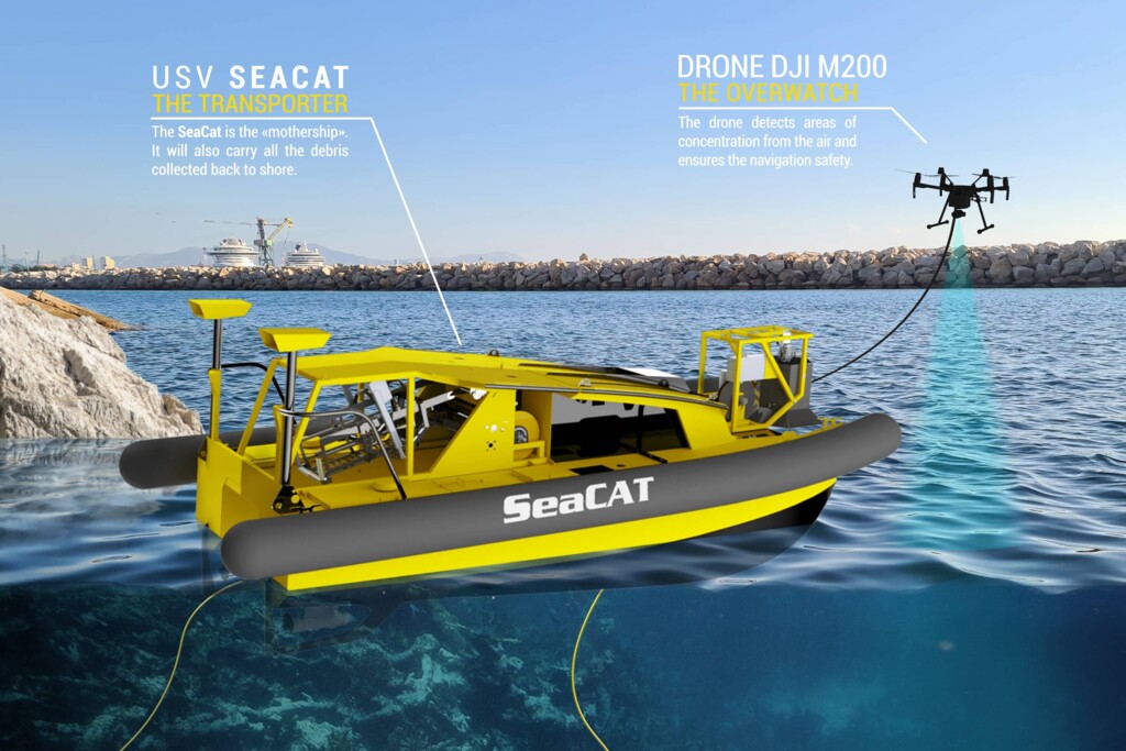 Gelbes USV SeaCat Boot mit Drohne DJI M200 zur Überwachung und Sammlung von Meeresmüll im Wasser.