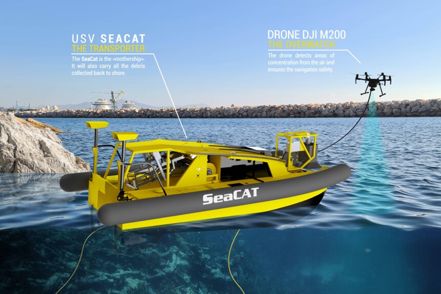 Illustration eines maritimen Reinigungssystems mit SeaCat Boot, Drohne und Unterwasserrobotern Tortuga und Mini Tortuga.
