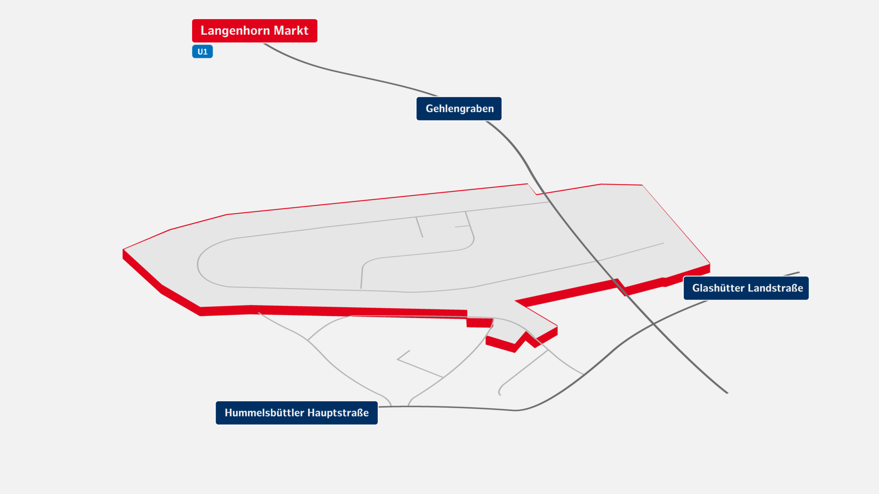 Infographic on traffic links in the Lademannbogen industrial area