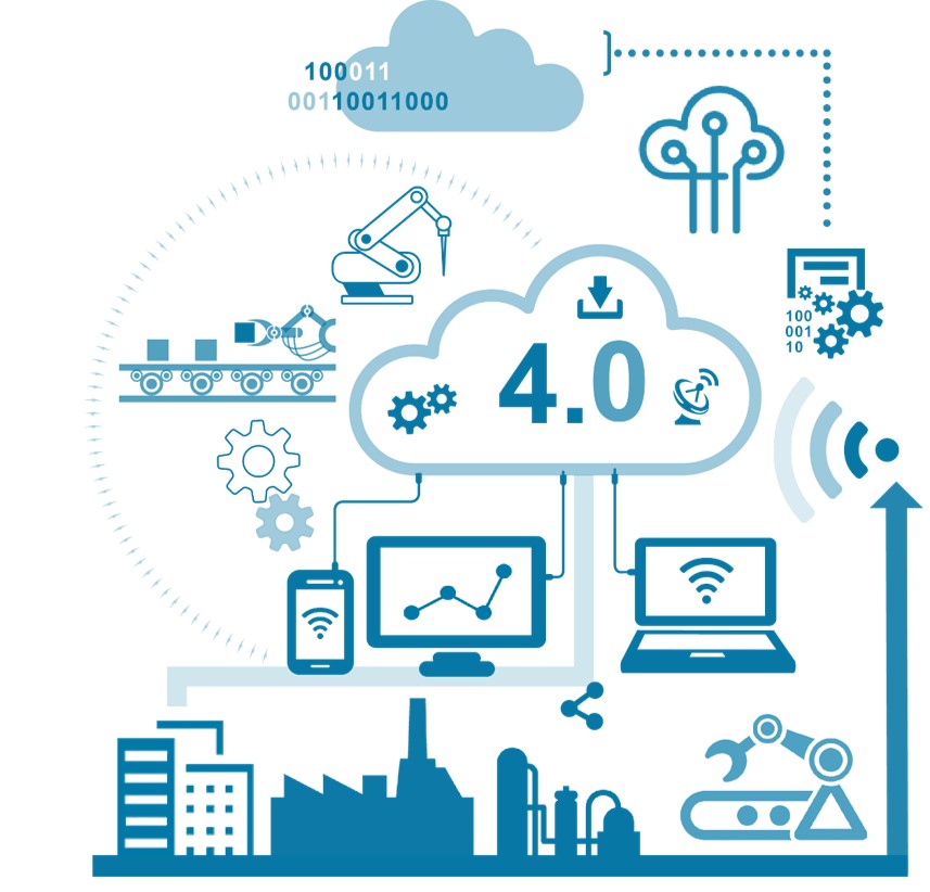 Internet of Things (IoT) Illustration zur Industrie 4.0