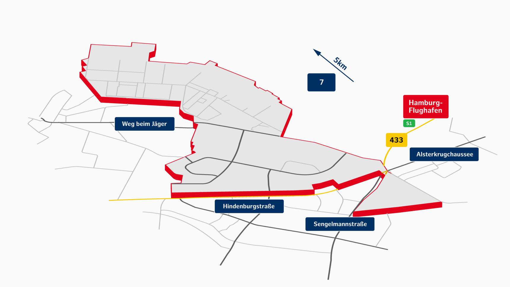 Infografik zur Verkehrsanbindung des Gewerbeparks Hamburg-Nord