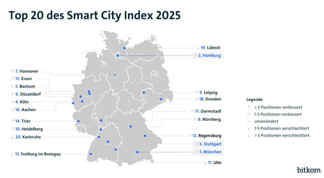 Map of top 20 German cities in the Smart City Index 2025