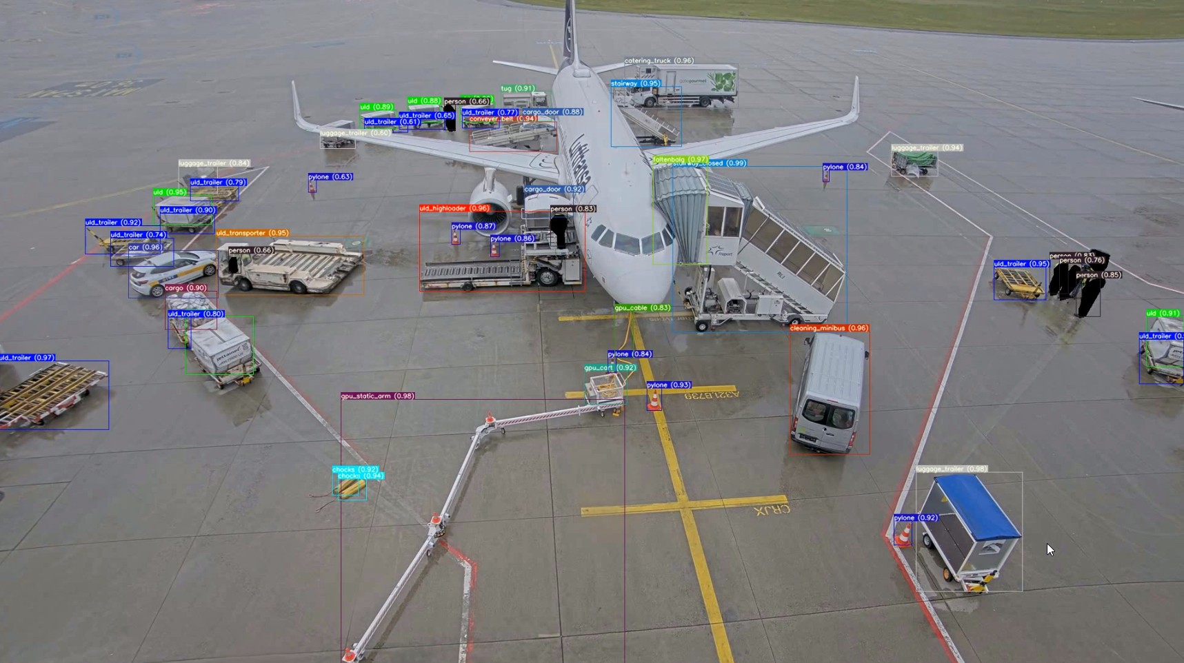 Aircraft with marked vehicles on the tarmac