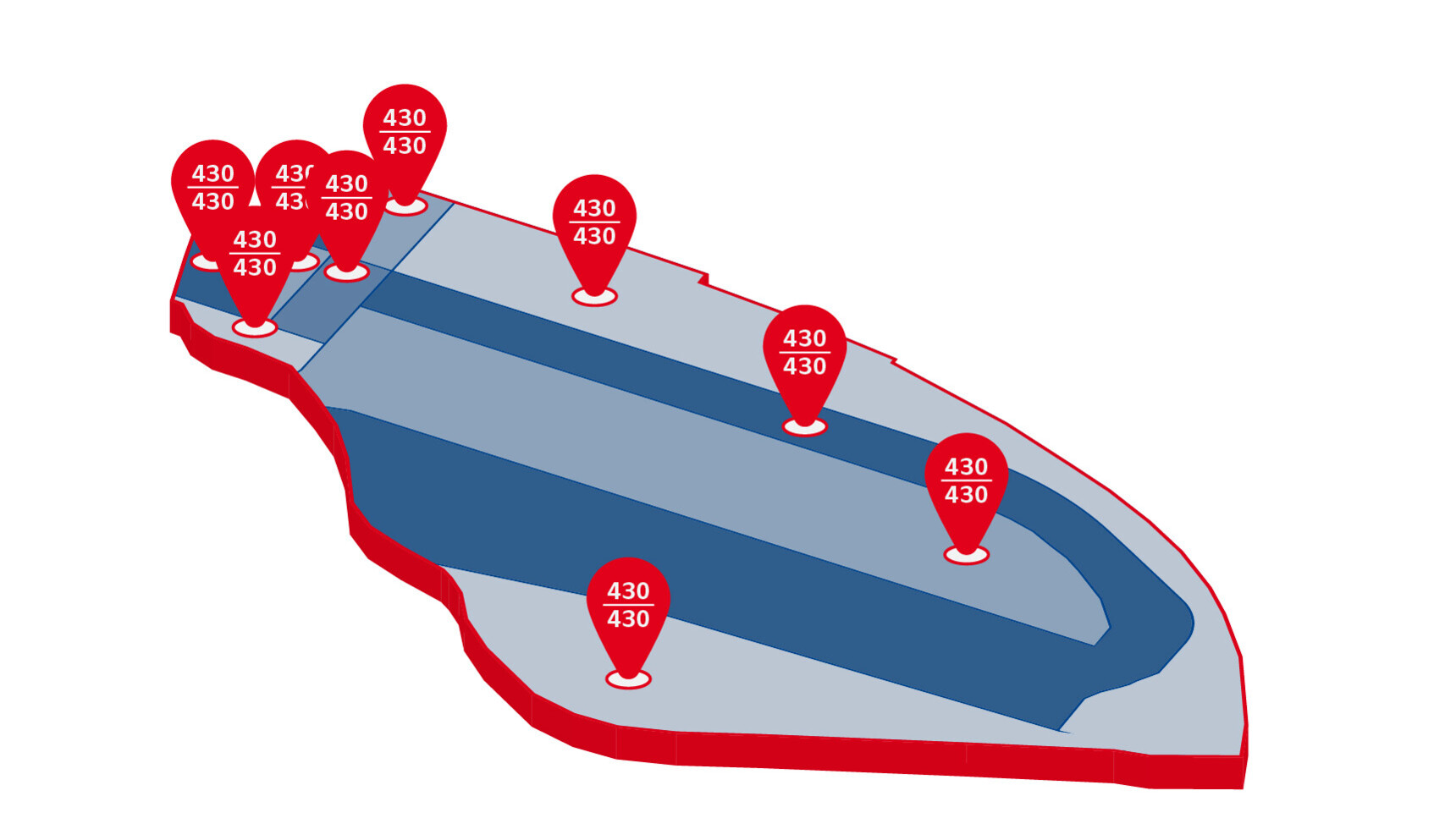 Infographic on standard land values in the Peute industrial and commercial area