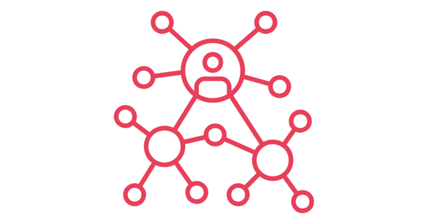 Icon Innovation Partnership Network