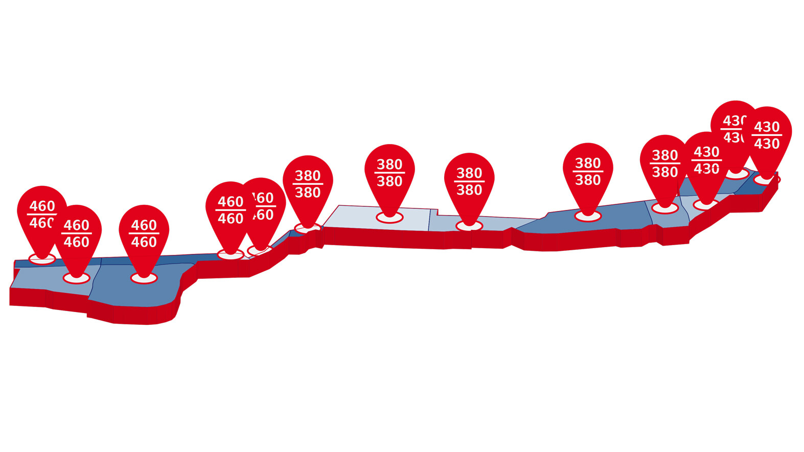 Infographic on standard land values in the eastern edge of the harbour / Wilhelmsburg industrial and commercial area